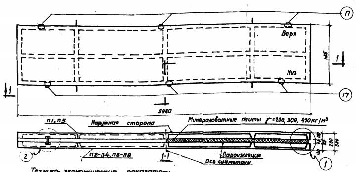 Панель ПСТ 28-2б-2-1,2-6 Серия СТ 02-31